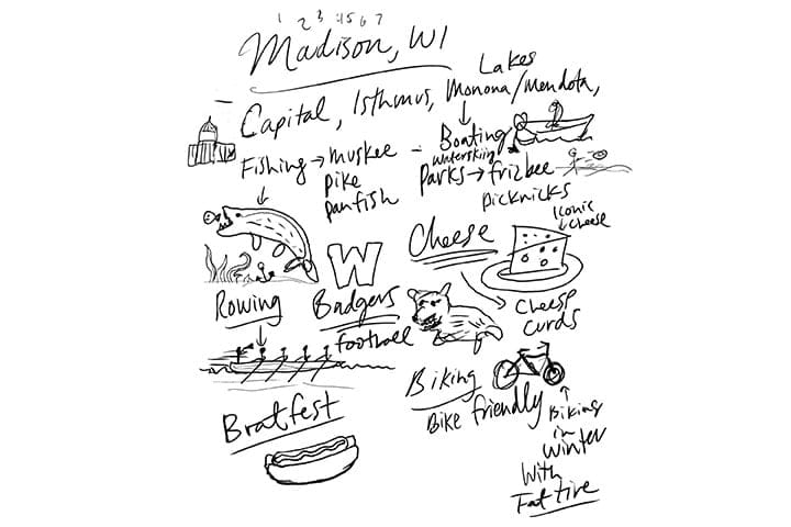 Greetings from Madison Wisconsin - image 2 - student project