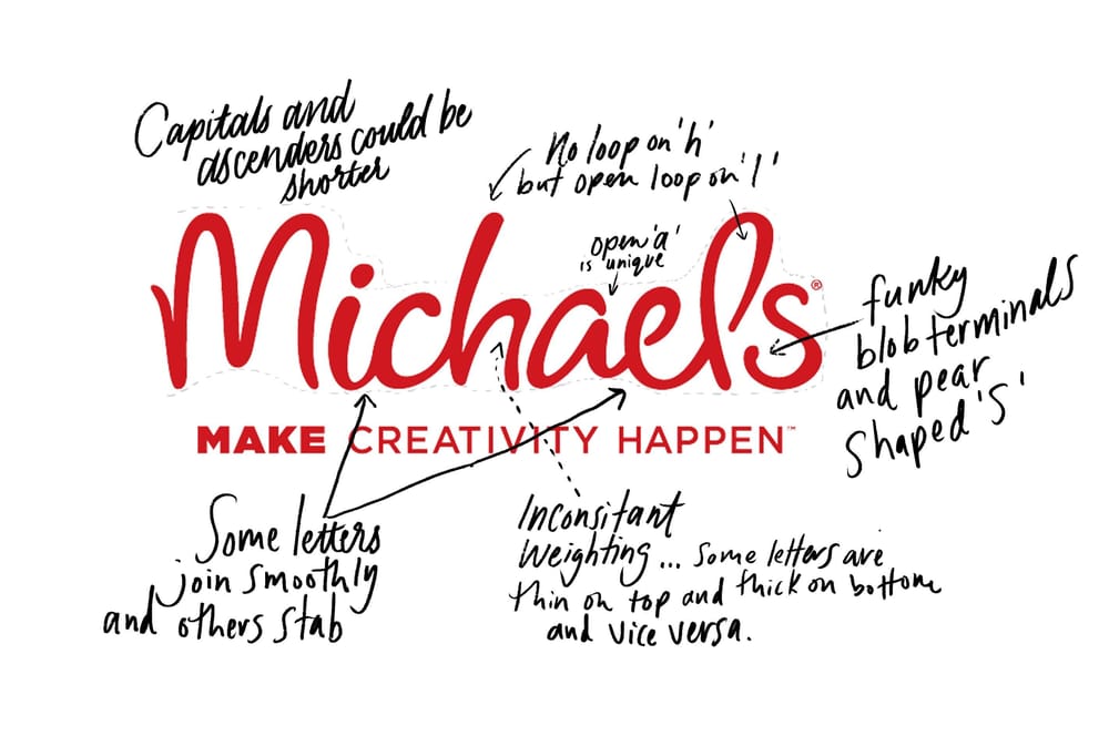 Michaels Craft Store Refresh - image 1 - student project