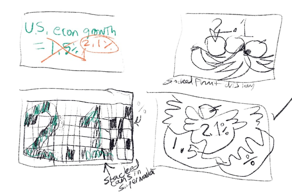 Economic growth - image 1 - student project