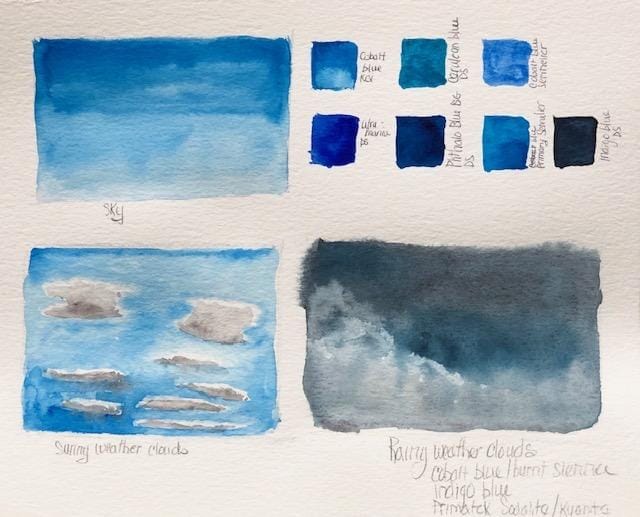 Painting Watercolor Sky and Clouds - image 1 - student project