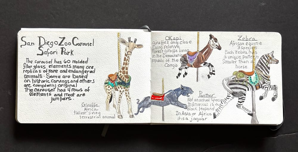 Sketchbook Practice - image 2 - student project