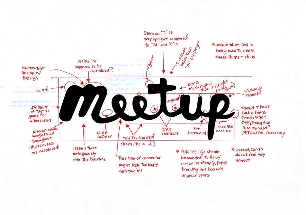 Meetup logo refresh - image 2 - student project