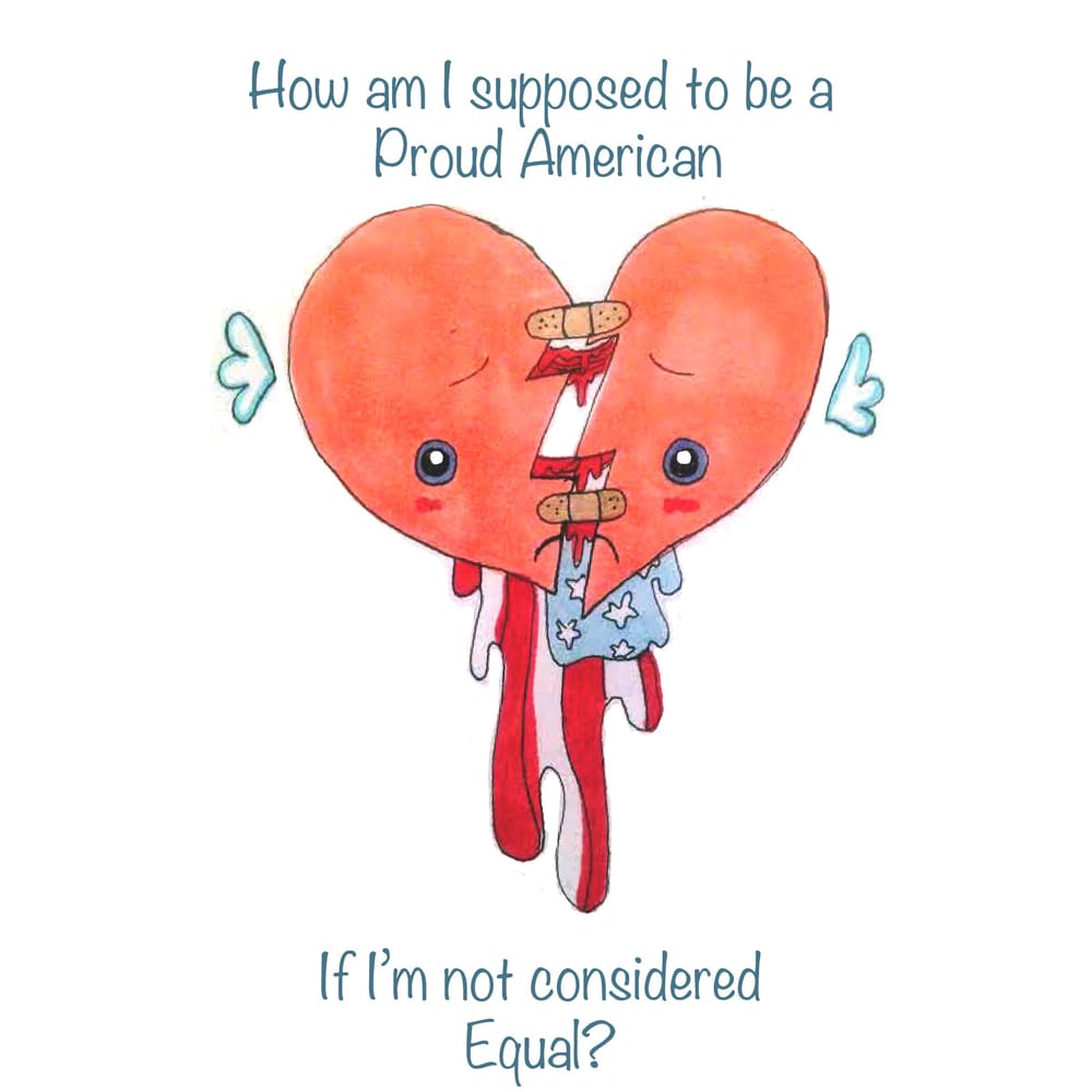 Resilience Pie Chart, Heart, Grateful Chart - image 2 - student project