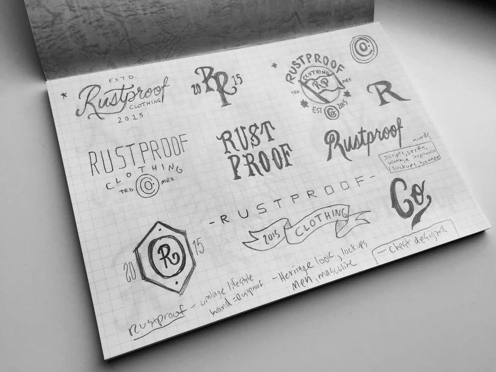 Rustproof Clothing T-shirt - image 3 - student project