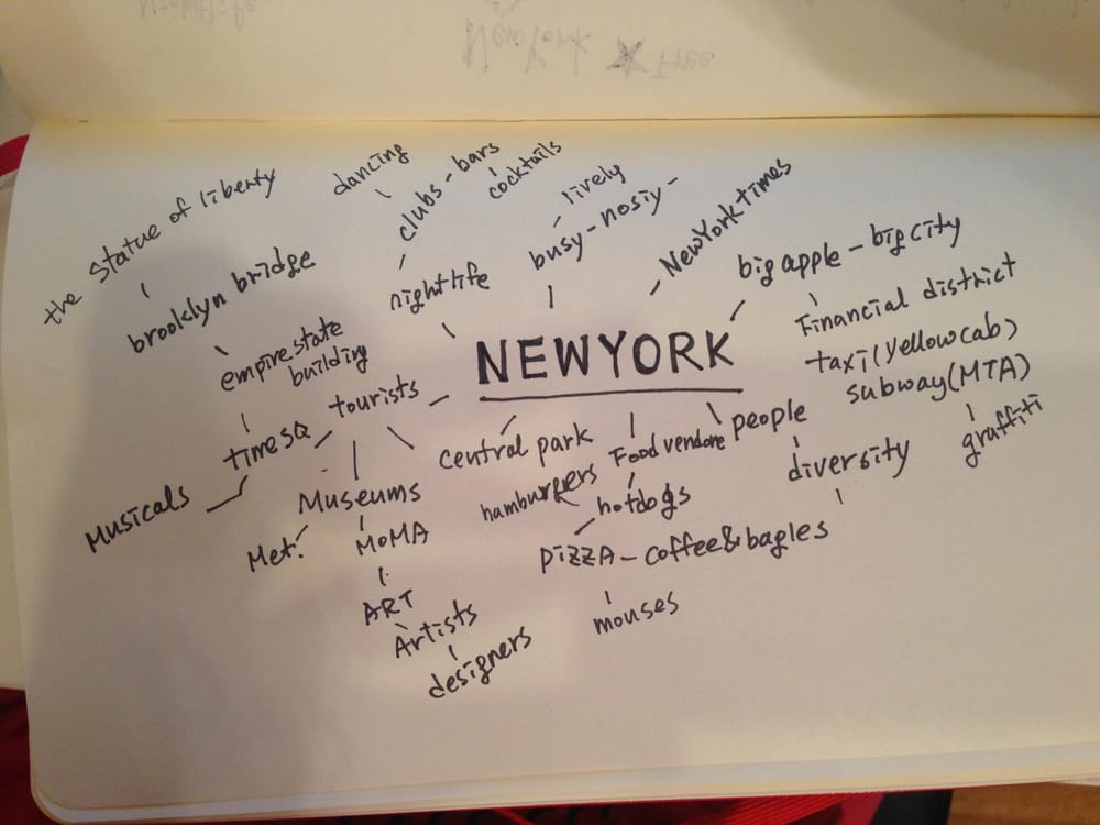 NewYork Badges - image 1 - student project