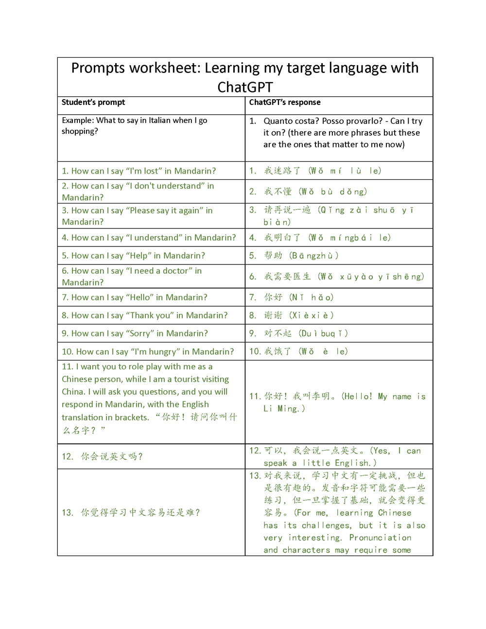 Language Learning With ChatGPT Project - image 1 - student project