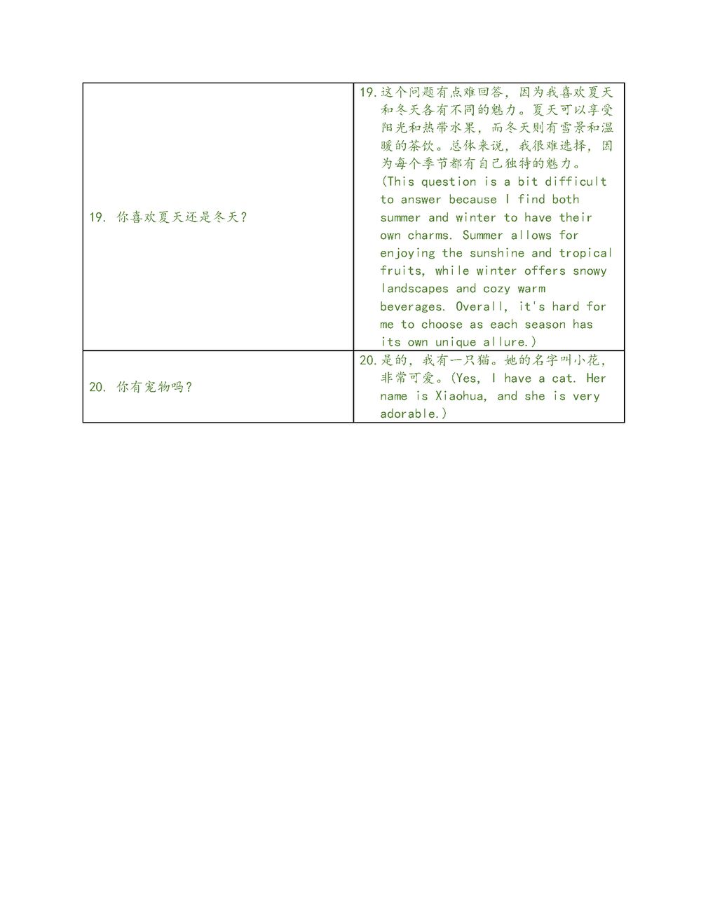 Language Learning With ChatGPT Project - image 3 - student project