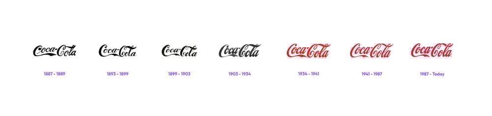 Branding Evolution of Coca-Cola - image 1 - student project