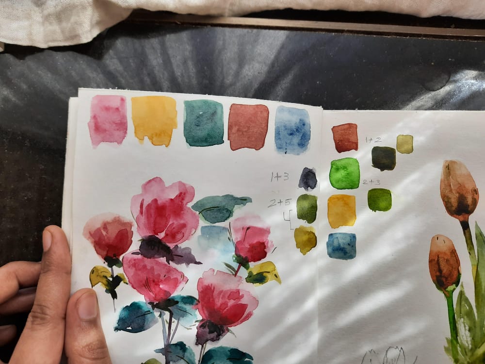 Watercolor florals - image 1 - student project