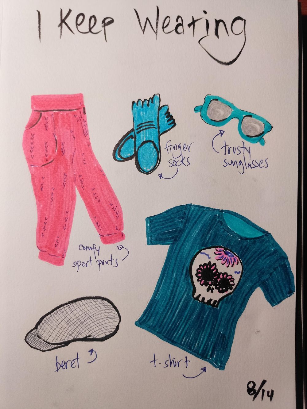 28 days, first 14... - image 8 - student project
