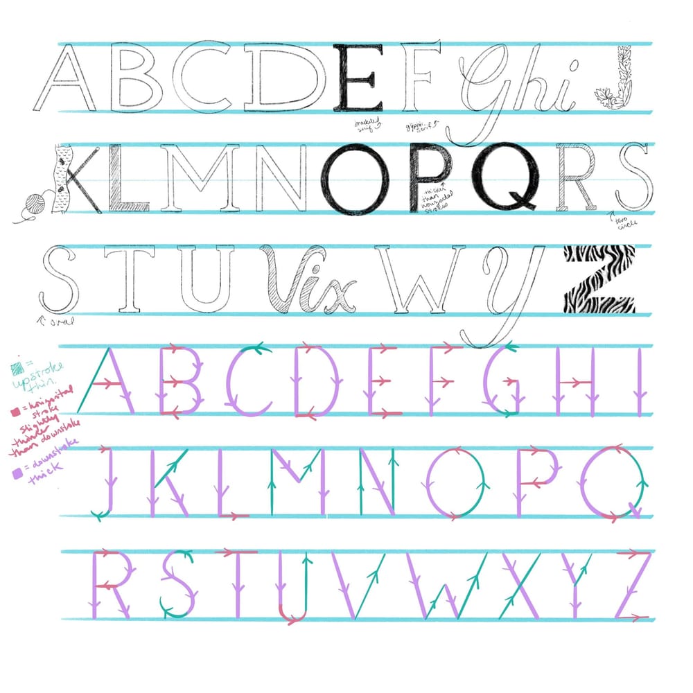 TheThumbprint Lettering - image 1 - student project