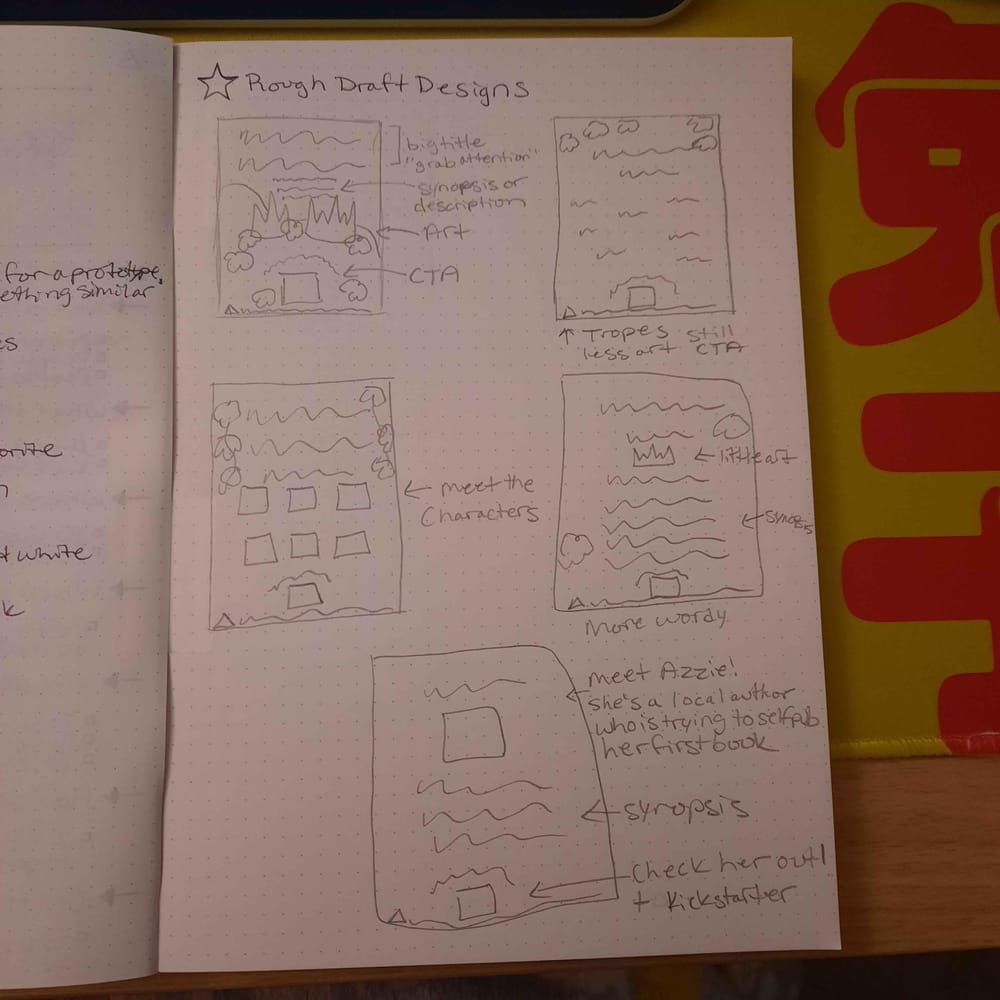 My Flyer Design for Azzie Drauch - image 1 - student project