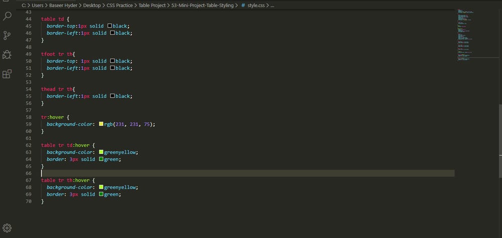 Baseer's CSS Projects | Skillshare Student Project