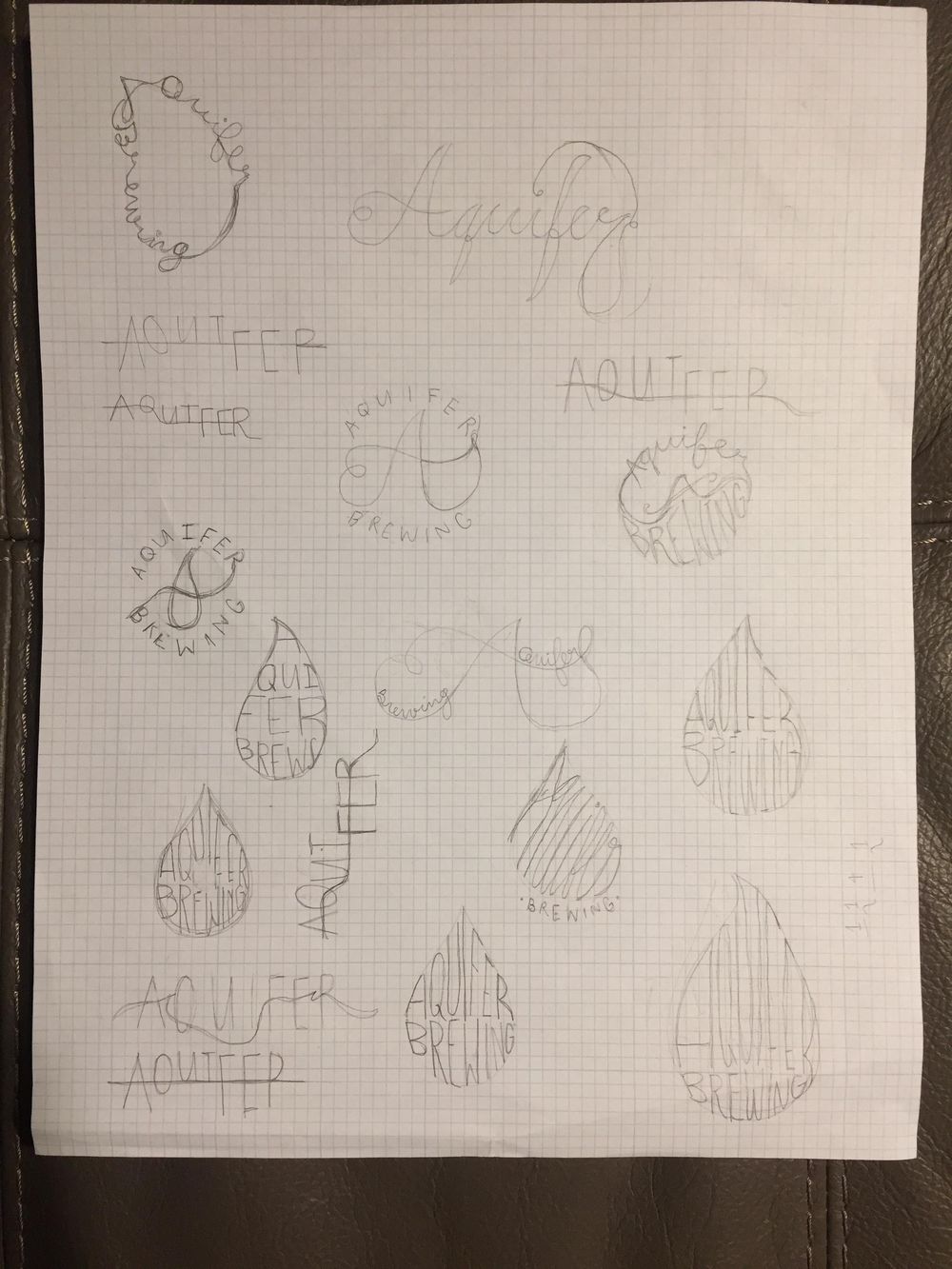 Aquifer Brewing - image 4 - student project