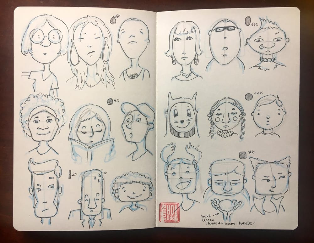 Face Shapes Studies - image 2 - student project