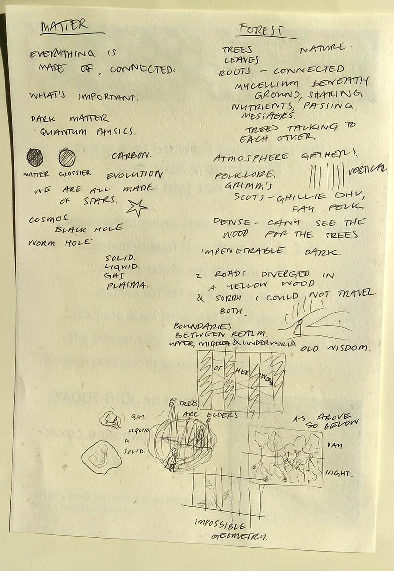 Matter + Forest - image 1 - student project