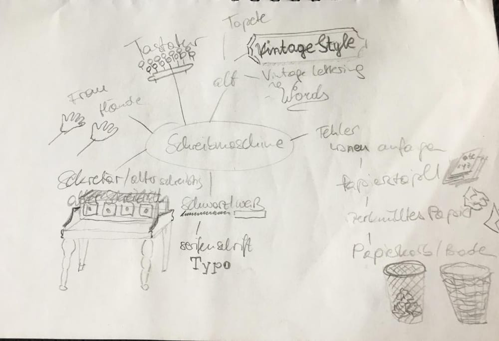 Simple but great method - image 1 - student project