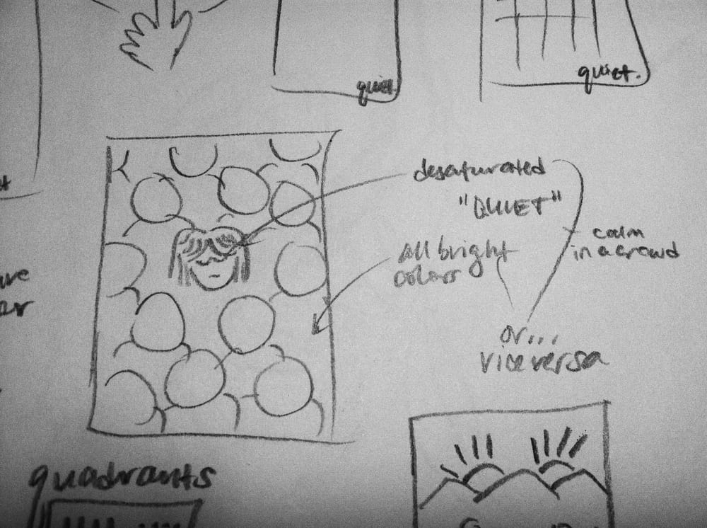 Quadrants. - image 3 - student project