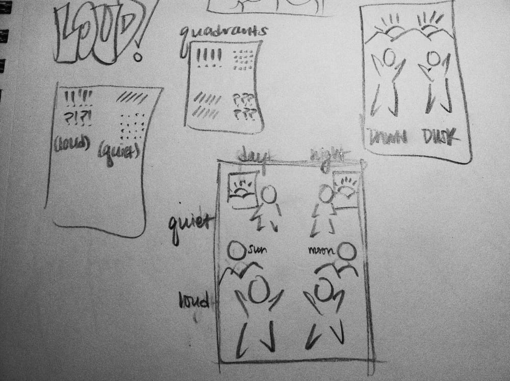 Quadrants. - image 4 - student project