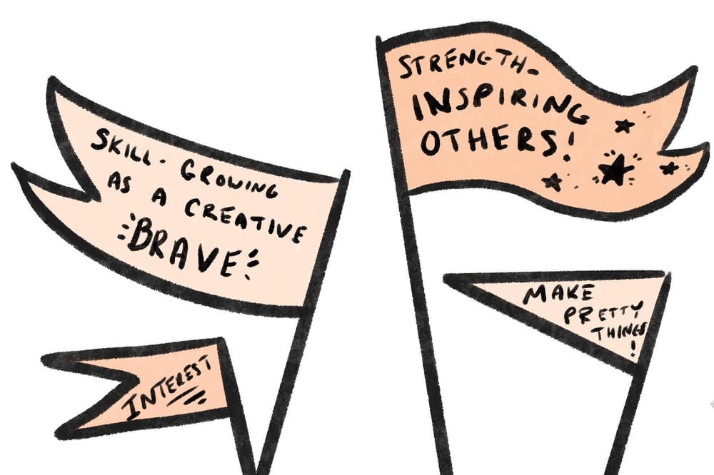 My creative business idea - image 1 - student project