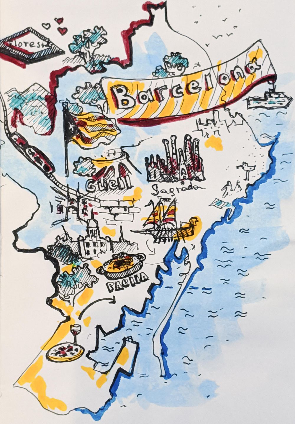 Trip to Barcelona - image 1 - student project