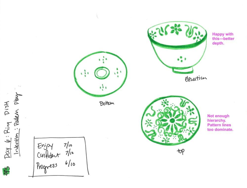 Daily Art Practice, 14 Day Challenge - image 6 - student project