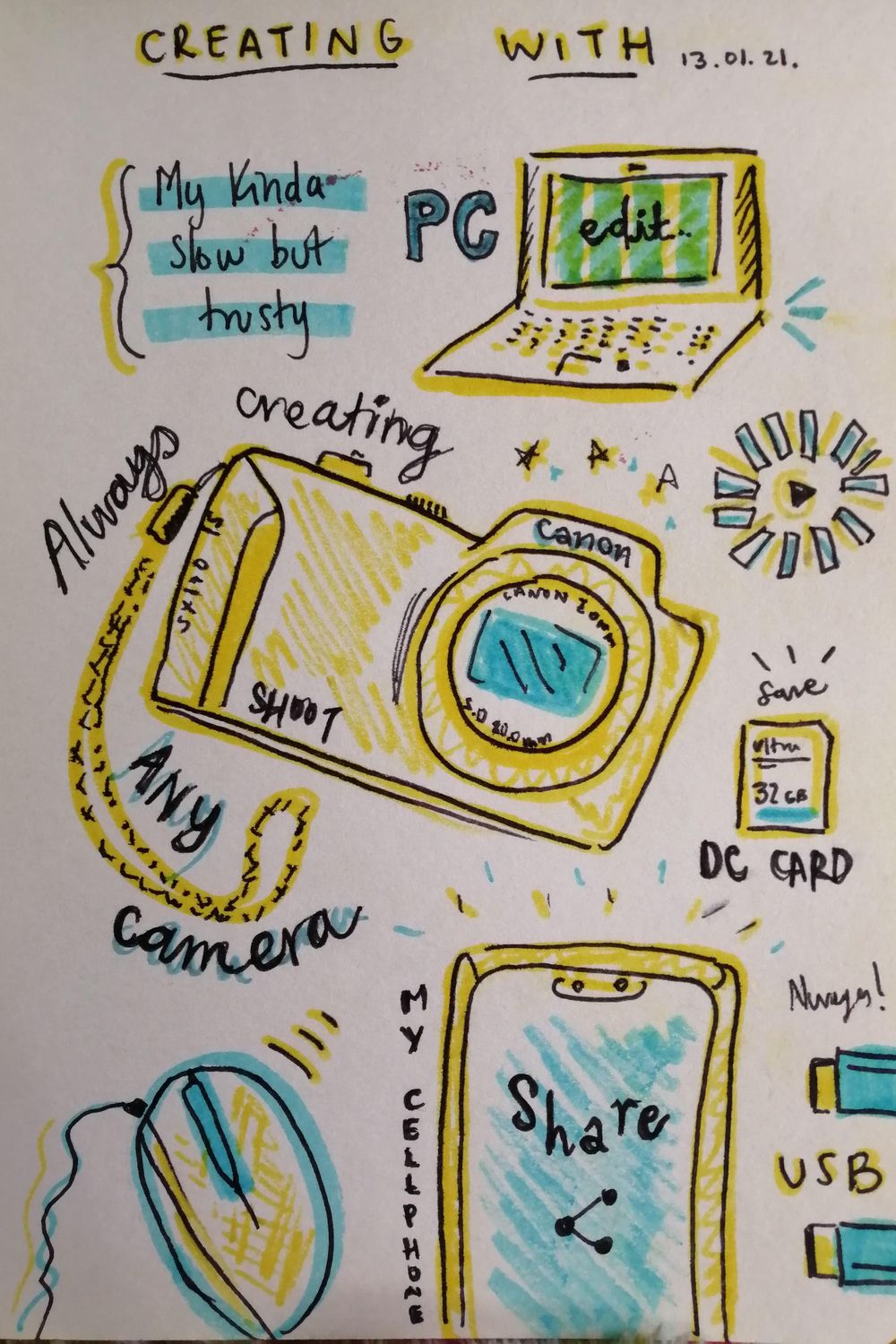 Daily prompts - image 7 - student project