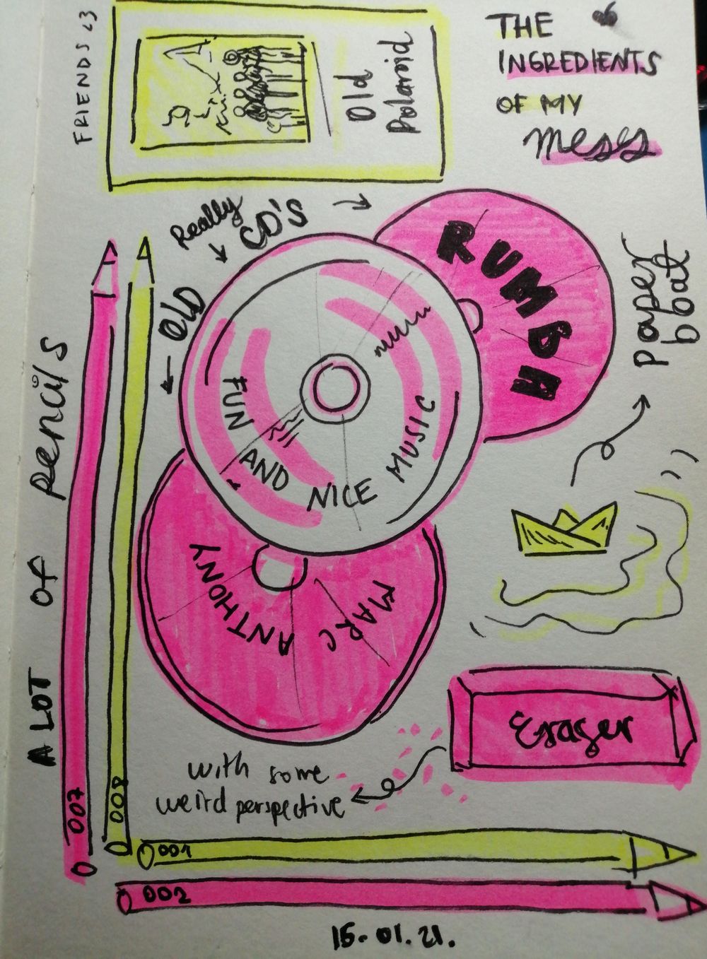 Daily prompts - image 5 - student project