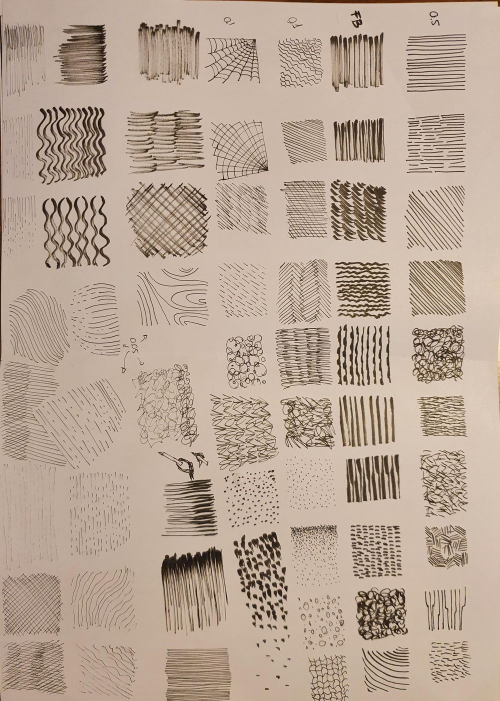 My first ink challenge - image 1 - student project