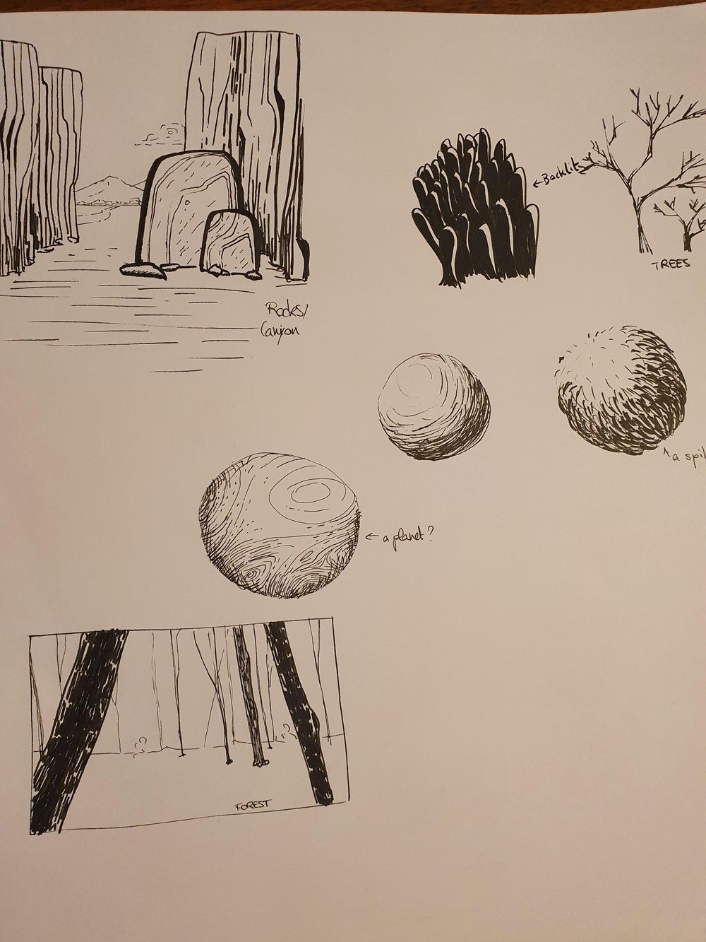 My first ink challenge - image 3 - student project