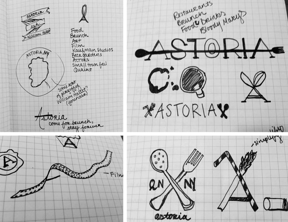 Astoria, Queens - image 2 - student project