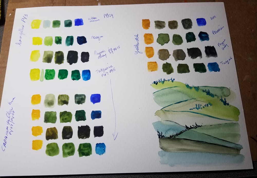 Testing green mixes - image 1 - student project