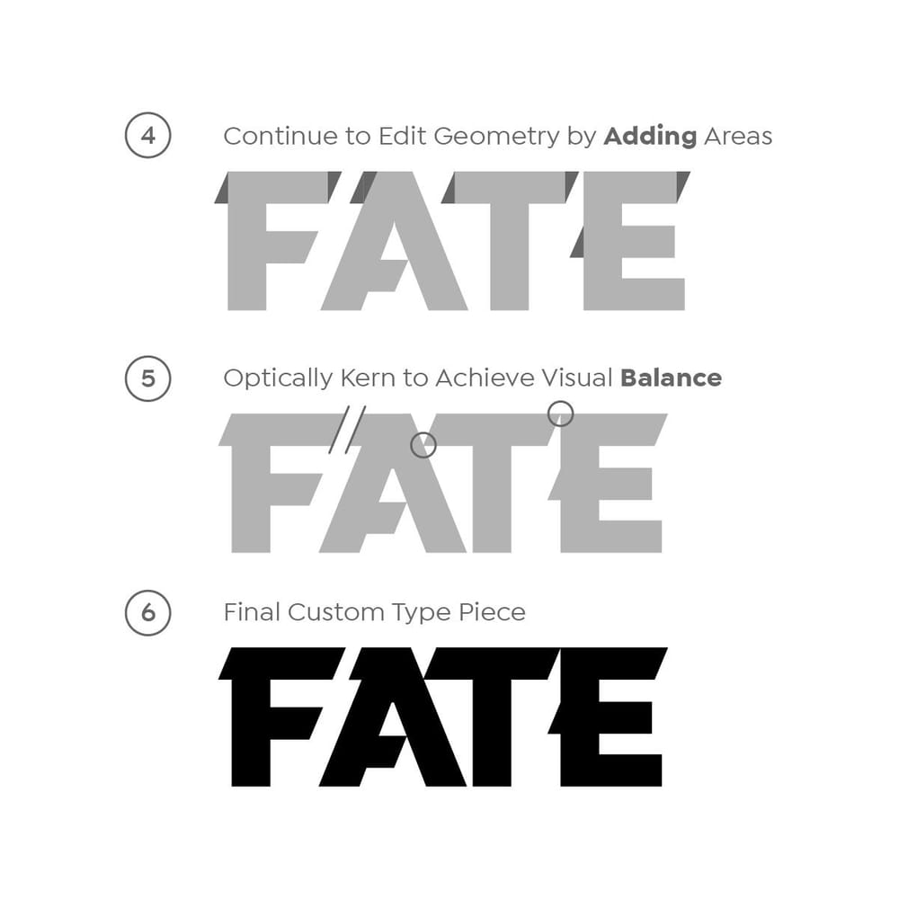 FATE Hardware - image 3 - student project