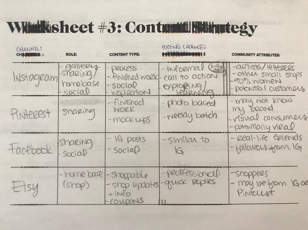 Written By Kristen - purpose statement - image 2 - student project