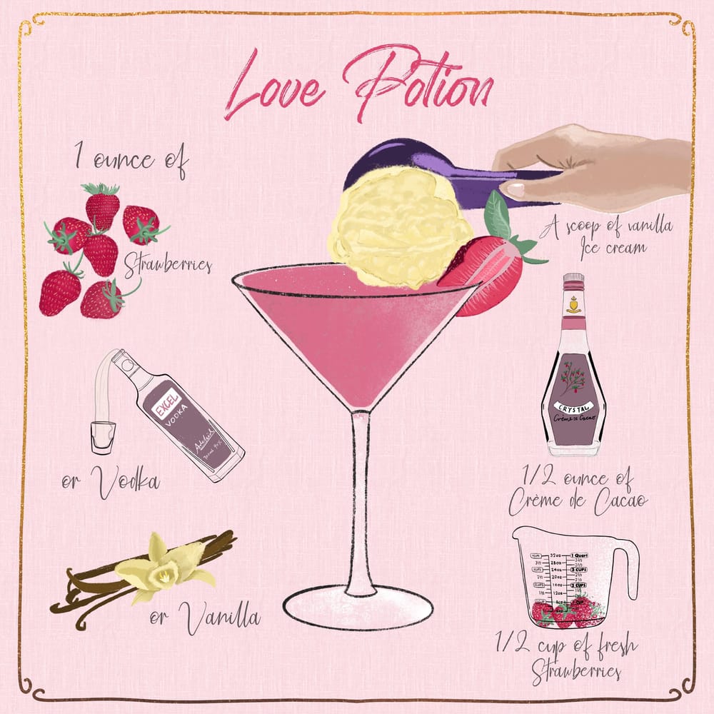Two Recipe Illustrations with Procreate - image 4 - student project