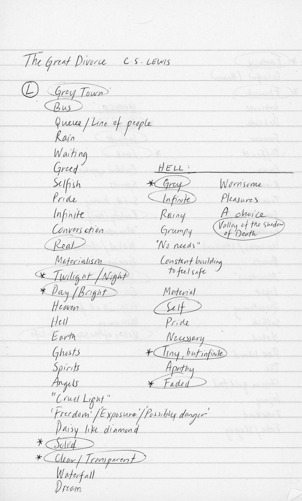 The Great Divorce by C.S. Lewis - image 3 - student project