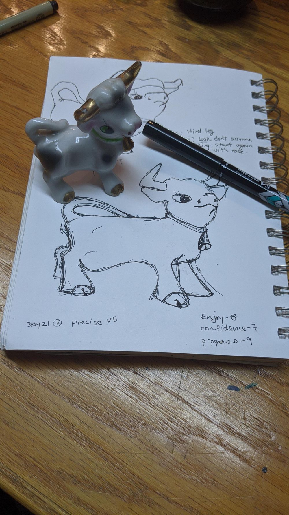 2nd half of 28 day challenge - image 6 - student project