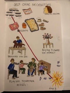 Day 11: Favorite Corner - image 3 - student project