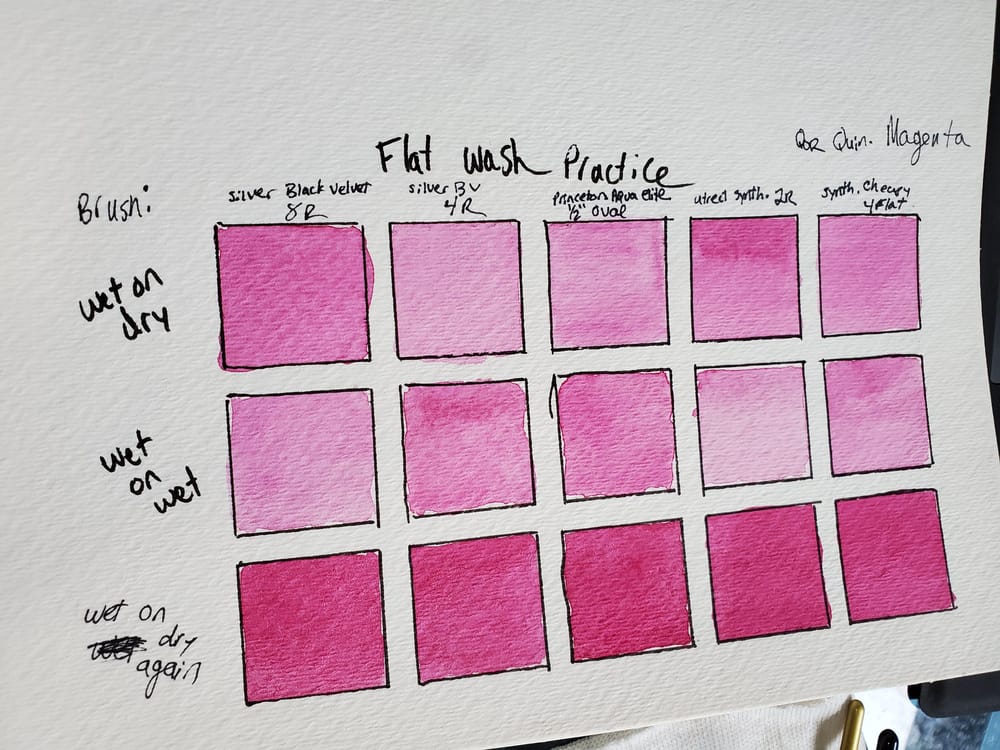 Water control thoughts... - image 2 - student project