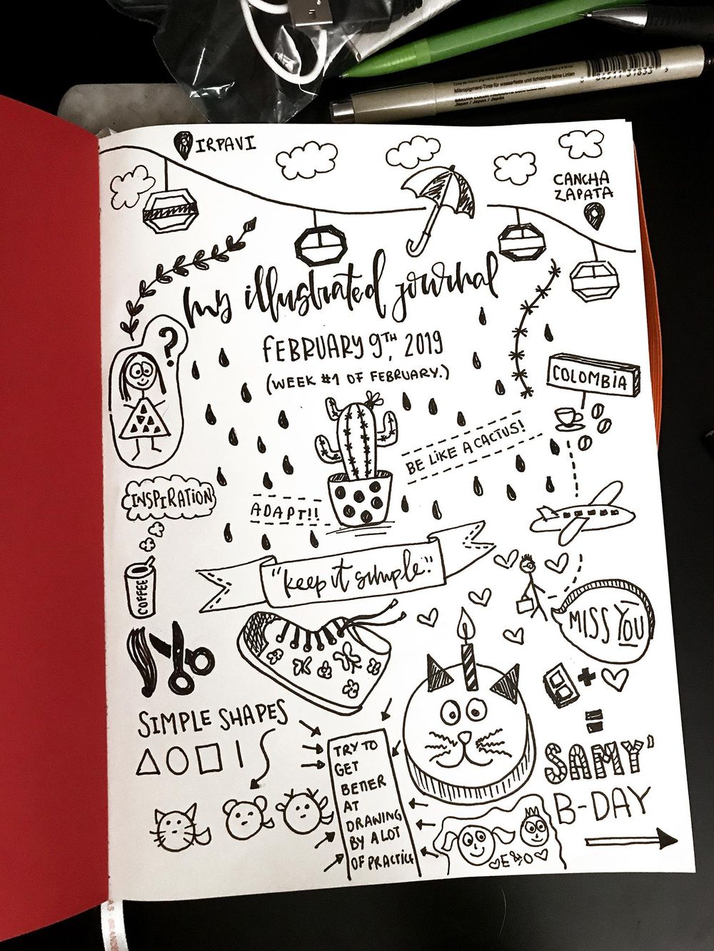 my week - image 1 - student project