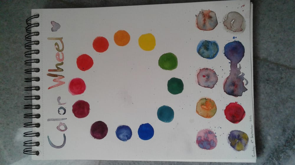 My Color Wheel, Mixing - image 1 - student project