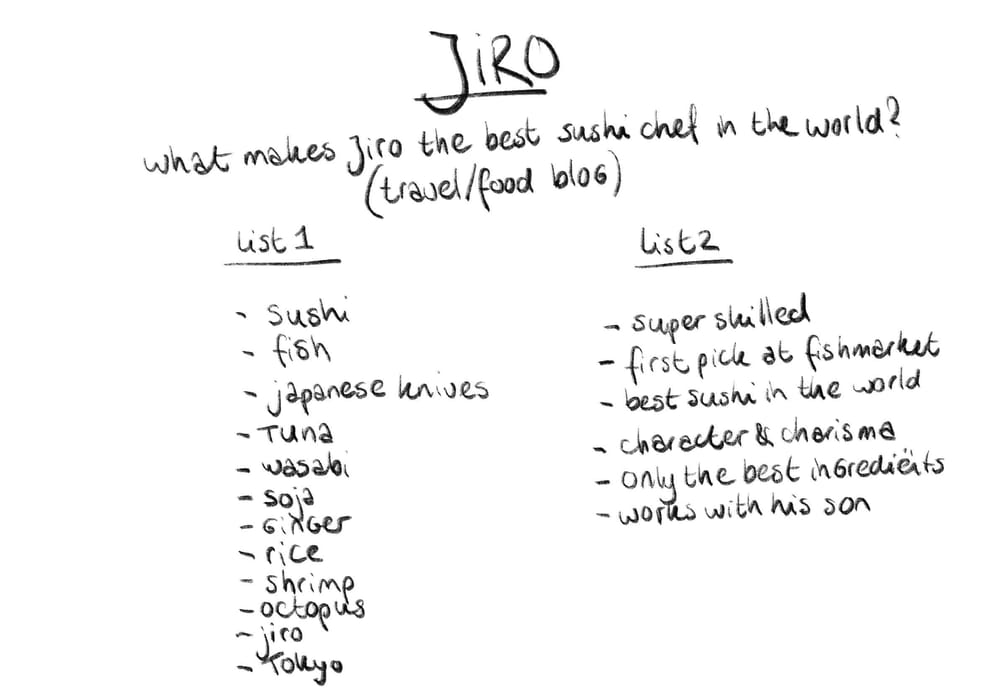 Sushi Chef Jiro Ono - image 1 - student project