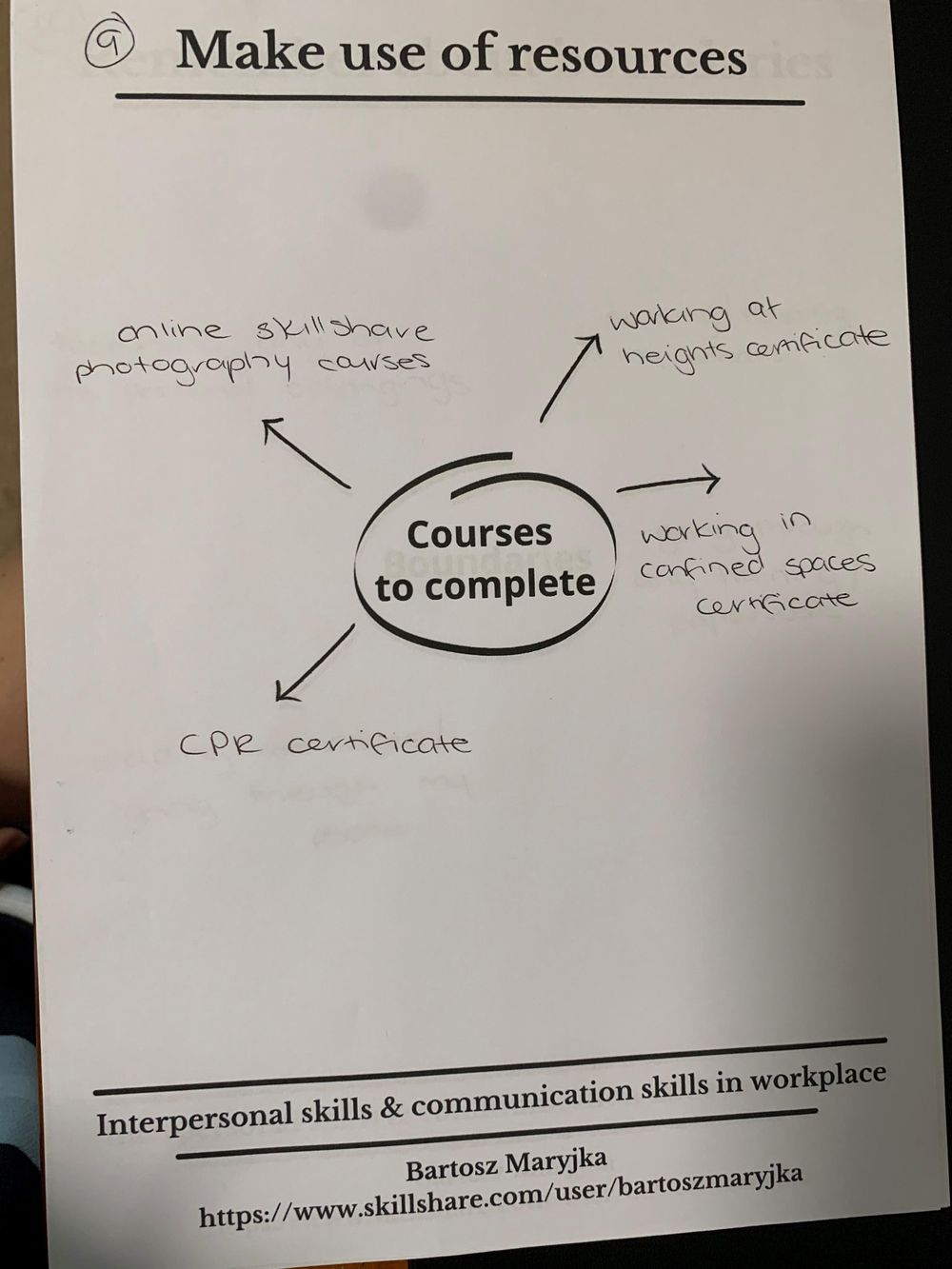 Interpersonal Skills & Communication Assessment - image 7 - student project