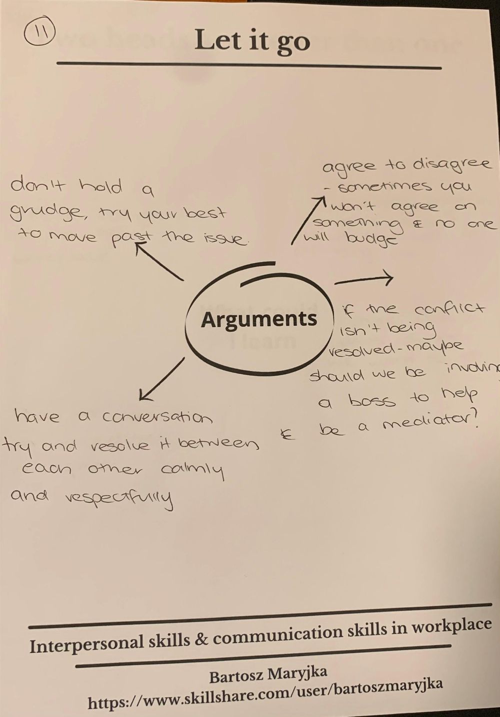 Interpersonal Skills & Communication Assessment - image 9 - student project
