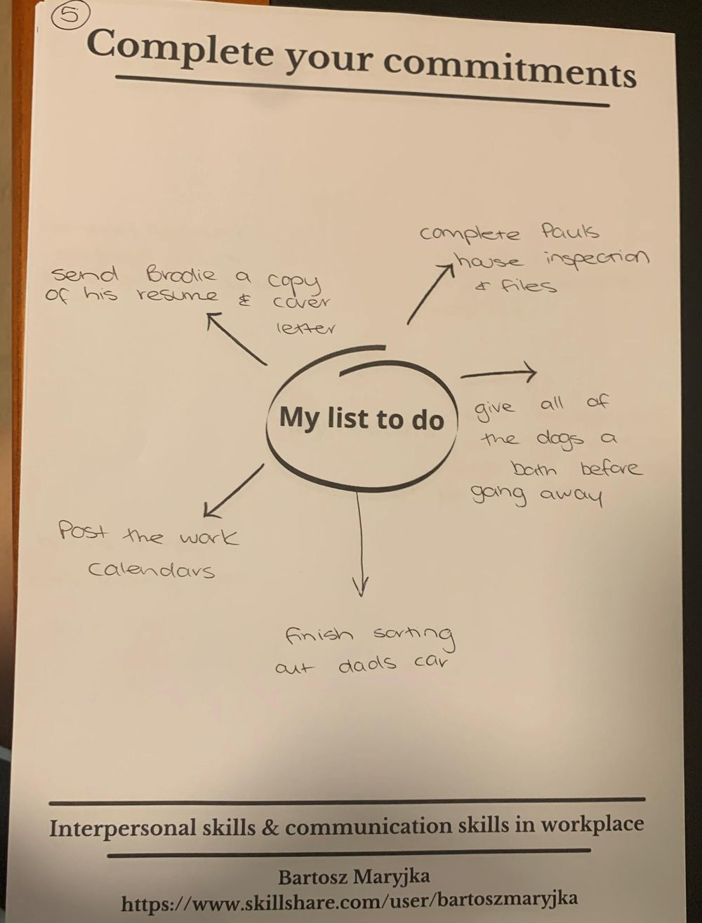 Interpersonal Skills & Communication Assessment - image 3 - student project
