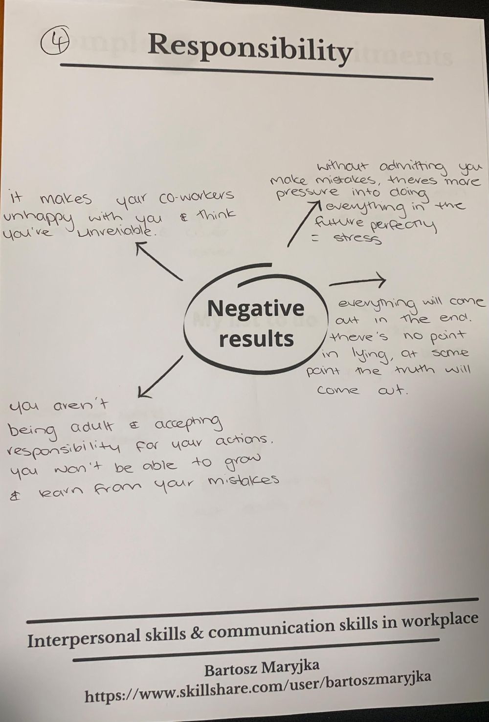 Interpersonal Skills & Communication Assessment - image 13 - student project