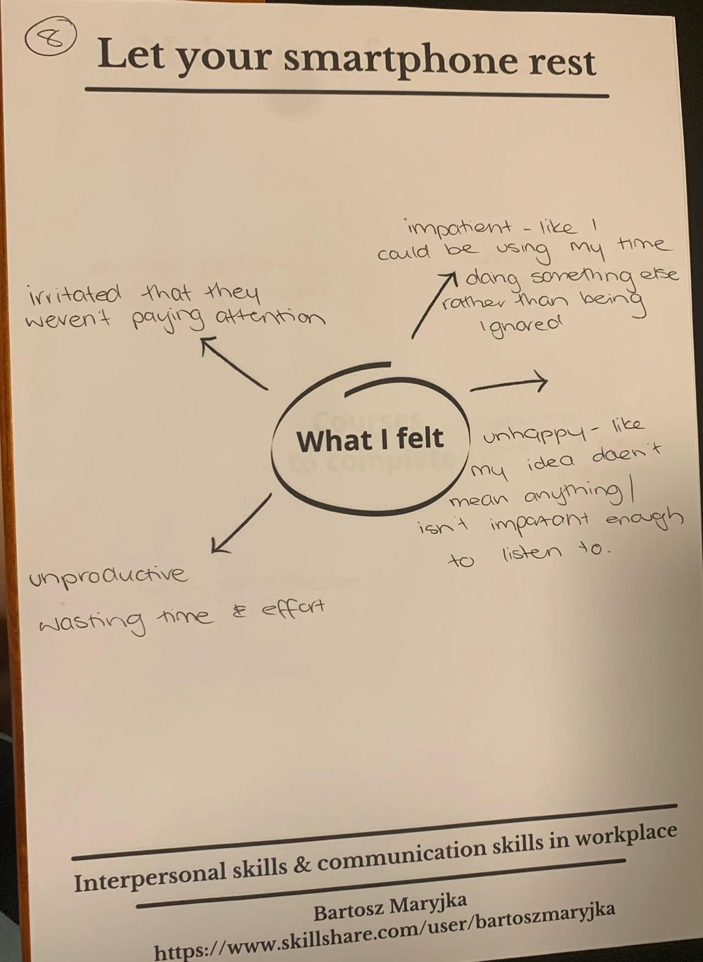 Interpersonal Skills & Communication Assessment - image 6 - student project