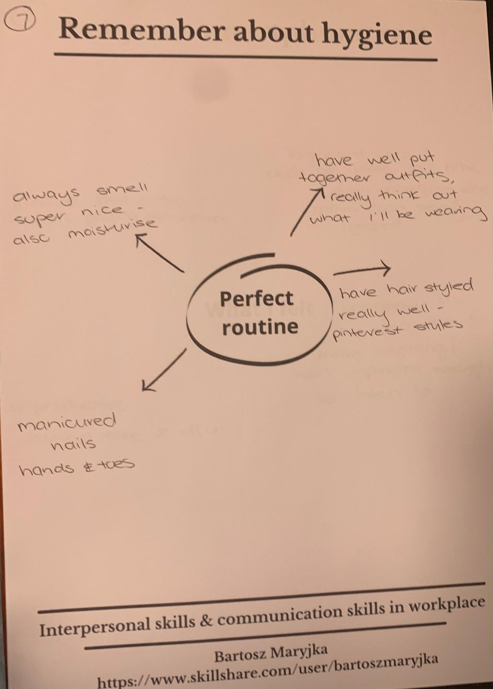 Interpersonal Skills & Communication Assessment - image 5 - student project