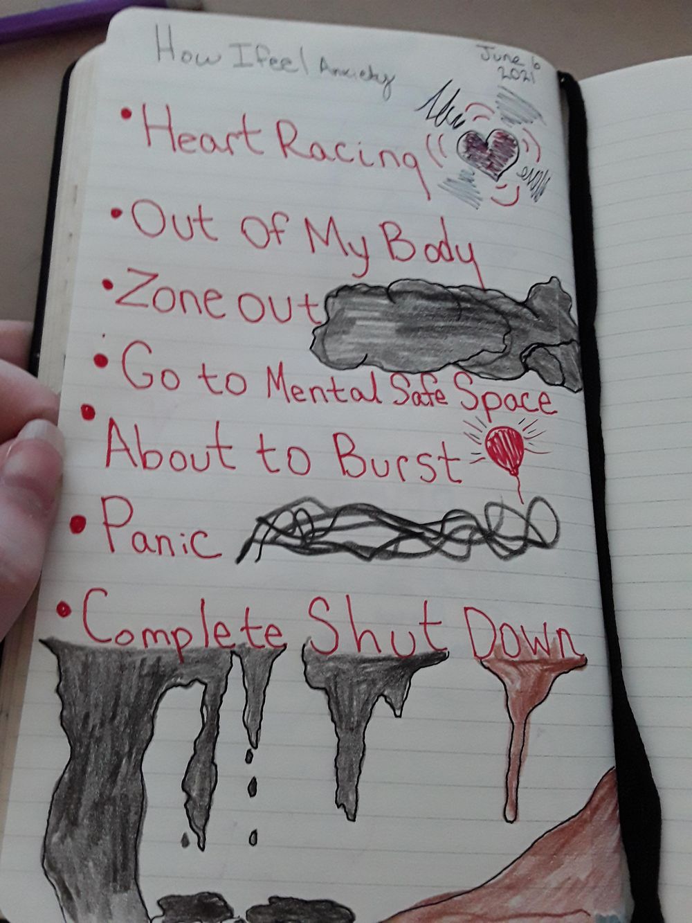 self-care thu art - image 1 - student project