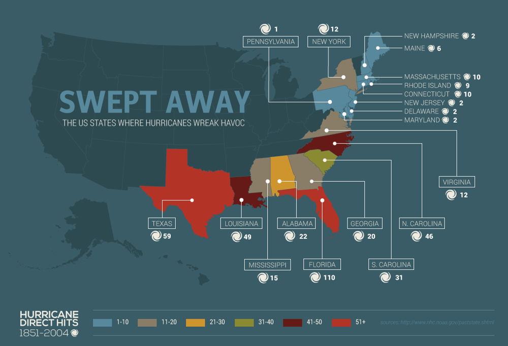 Swept Away - image 1 - student project